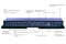 Multiplay Surround Decoder III +WiSA-HT black